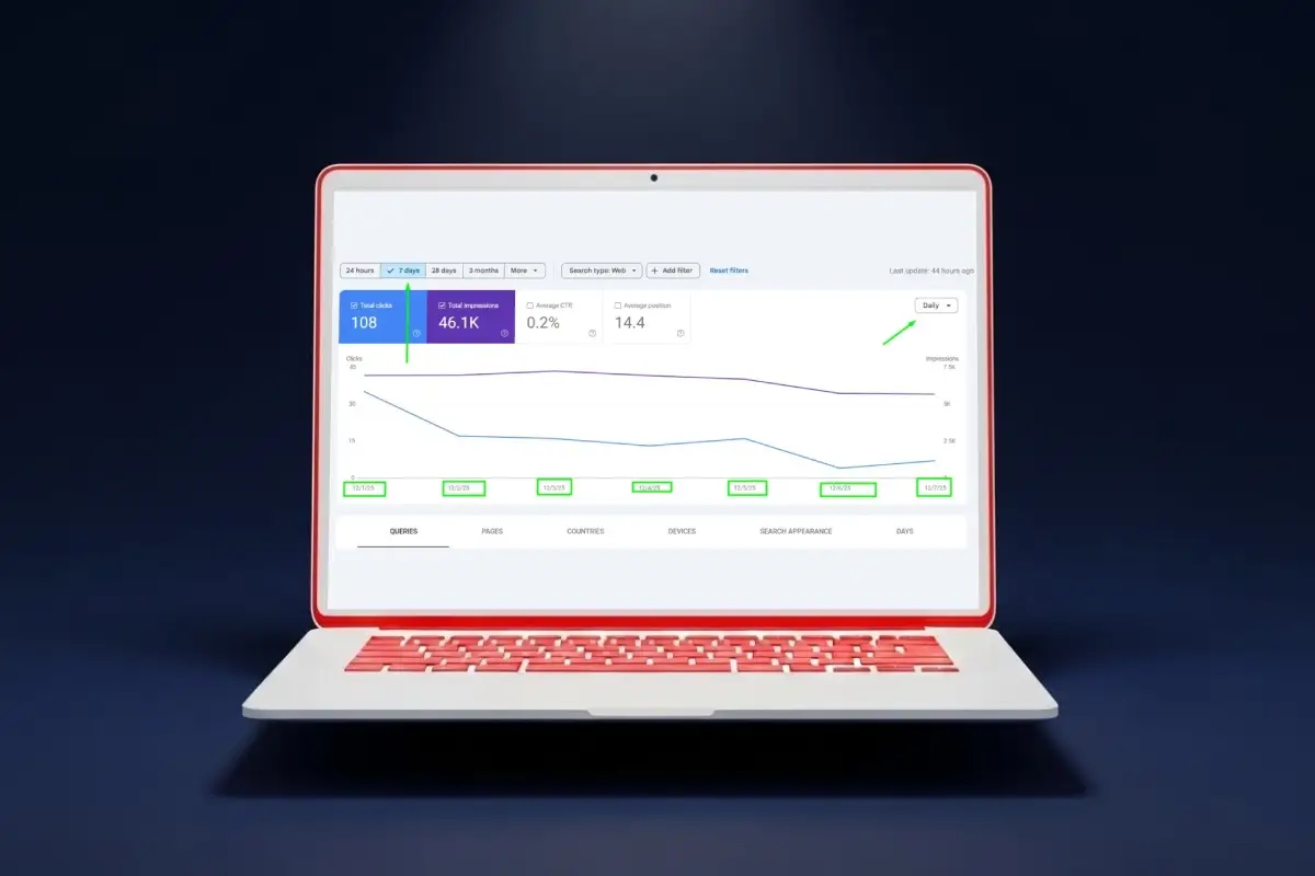 چرا نمایش هفتگی و ماهانه برای سئو کاران مهم است؟ (مزایای این بروزرسانی)